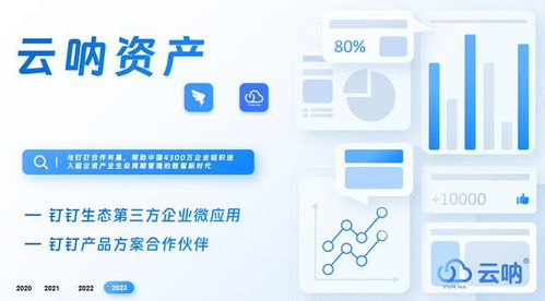 固定資產(chǎn)管理臺(tái)賬登記方法與投資咨詢建議
